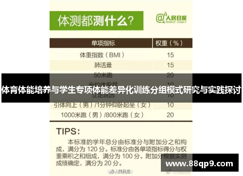 体育体能培养与学生专项体能差异化训练分组模式研究与实践探讨